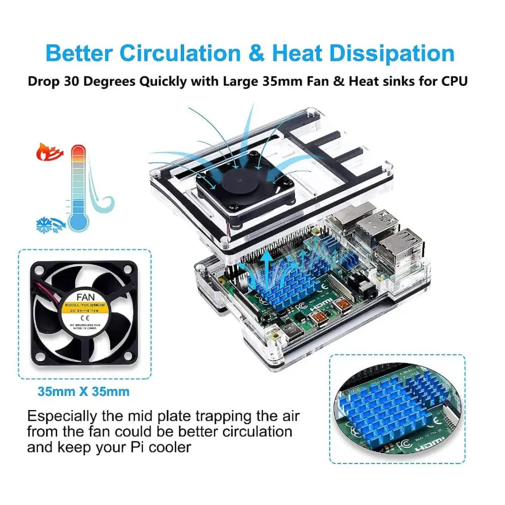 52Pi Acrylic Case 9-Layers Case for Raspberry Pi 5 w/ Fan, Heatsink (Clear)