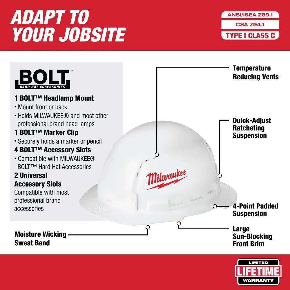 600 Lumens LED USB Rechargeable Low-Profile Hard Hat Headlamp w/BOLT White Type 1 Class C Full Brim Vented Hard Hat