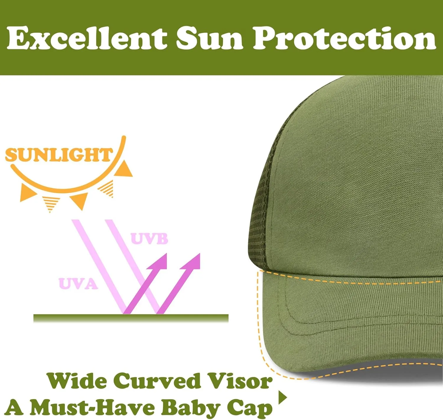 Baby Baseball Cap with Mesh Toddler Baseball Hat Infant Baseball Cap Baby Ball Cap Toddler Hat Kids Baseball Cap UPF 50 