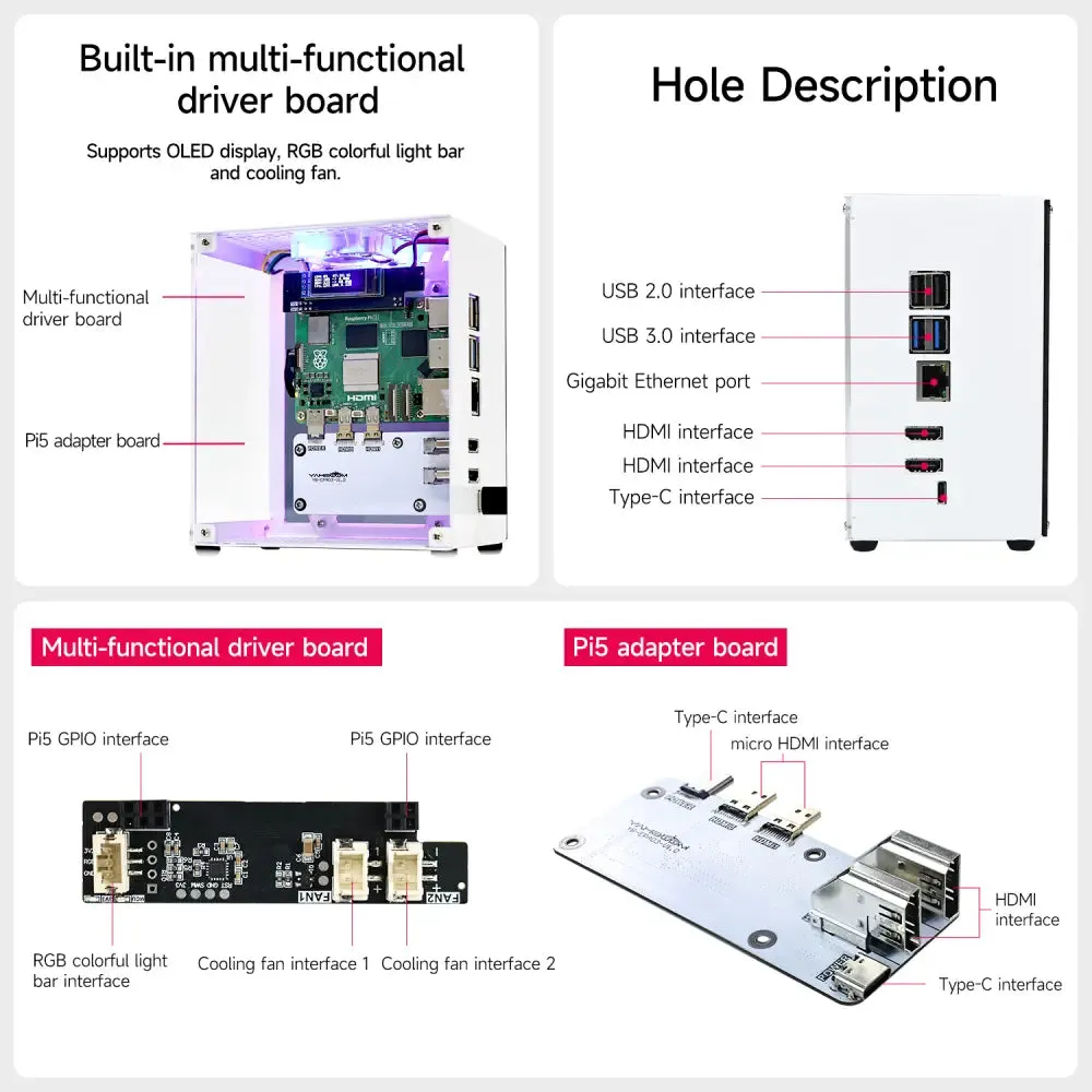 CUBE Pi Protective Case For Raspberry Pi 5-Basic version