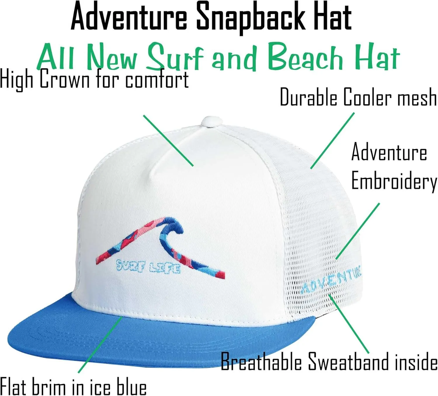 EDTREK Adventure Snapback Hat - Surf Hat - Beach Hat - Hiking Trucker Hat - Flying High Hat