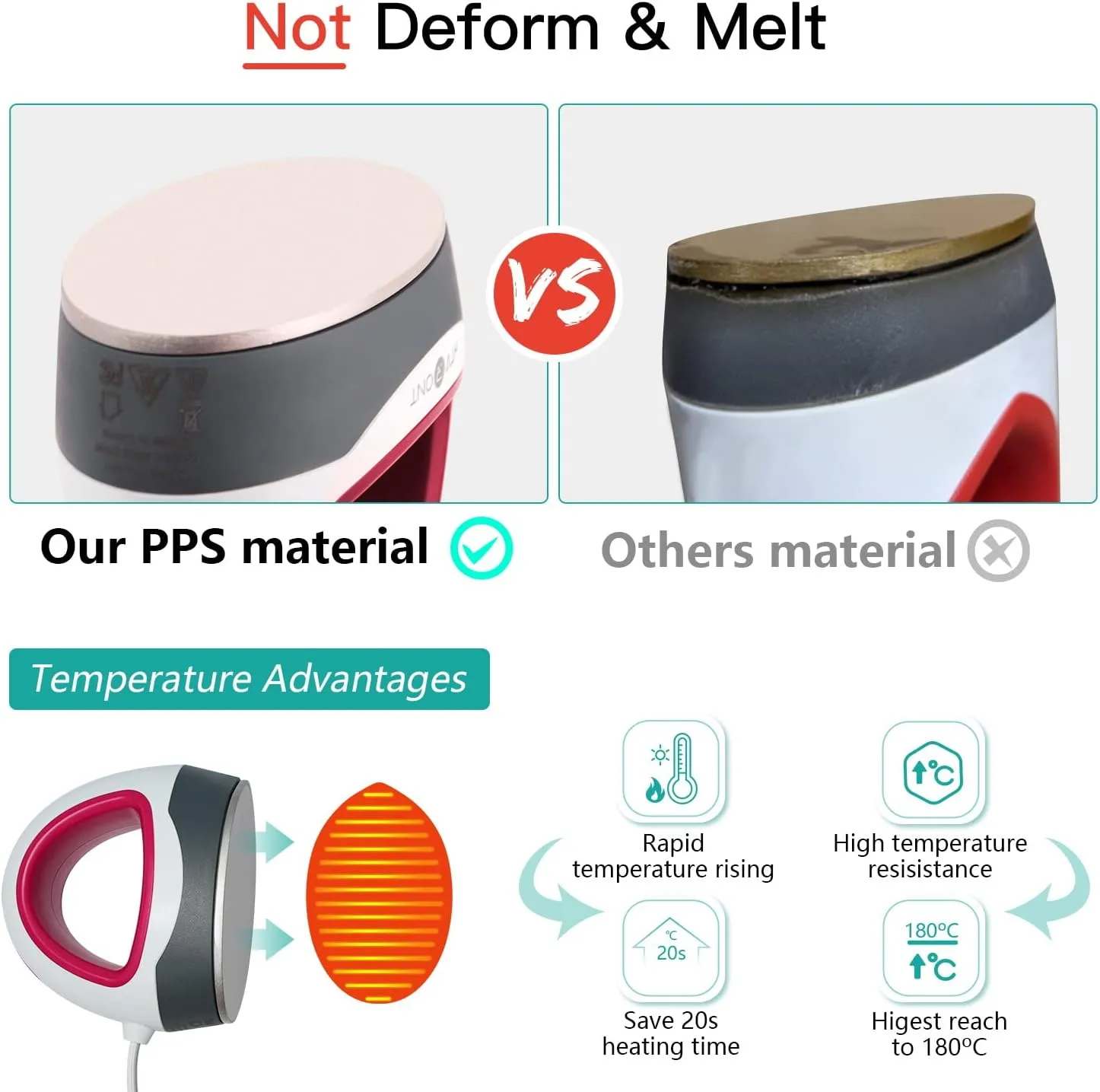 [Mini Heat Press Bundle] Mini Heat Press Machine   Sublimation & HTV Sheets Bundle ≥$60