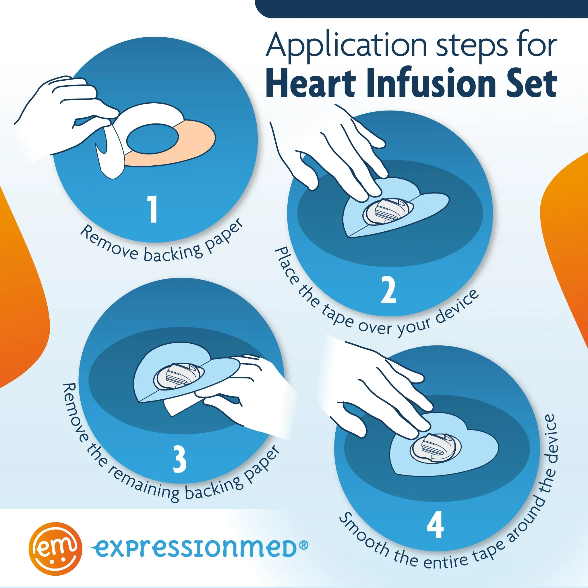 Penguins In Row Infusion Set Heart Tape