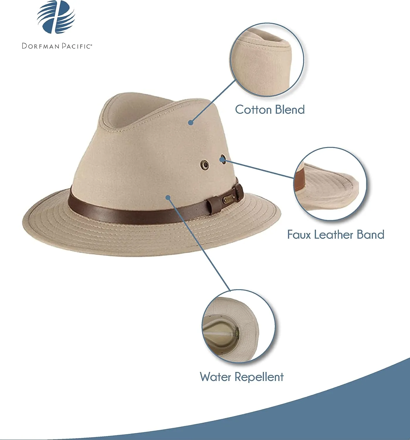 Stetson Men's Gable Rain Safari Hat