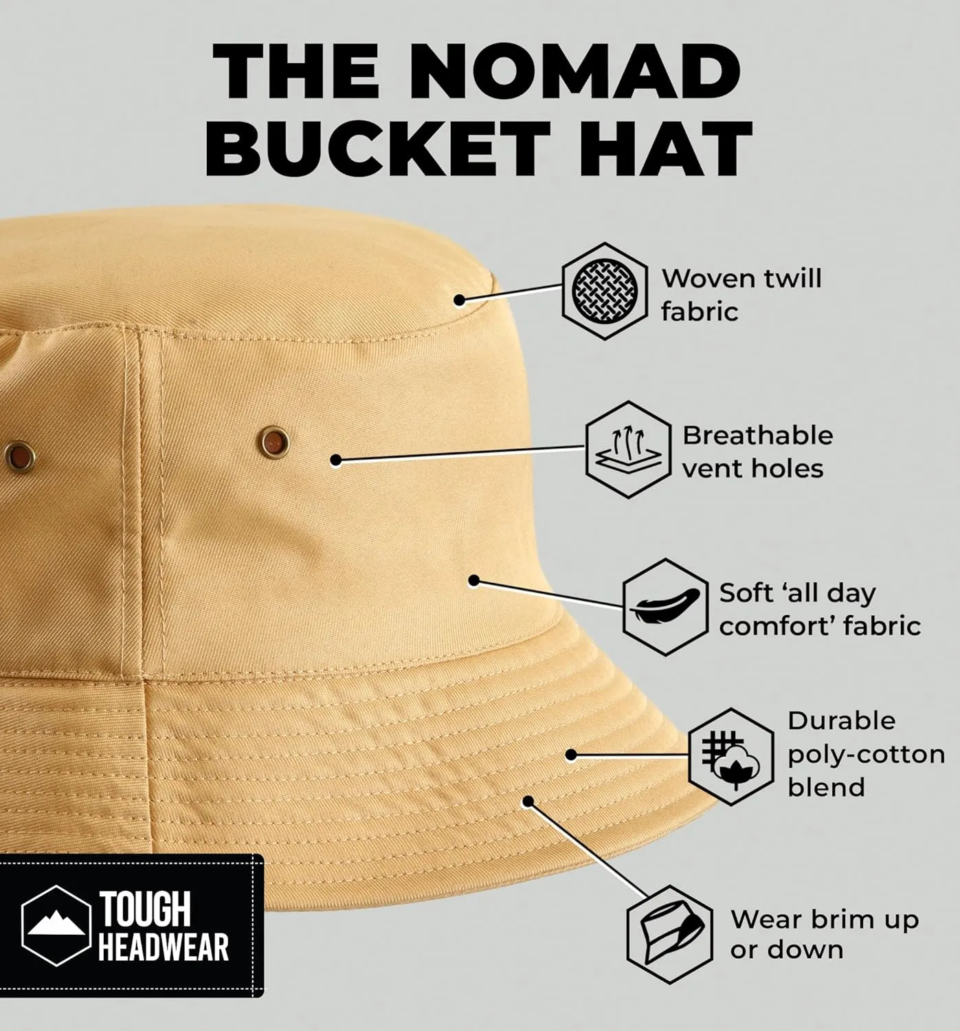 Summer Bucket Hat for Women - Fisherman Hat - Beach Bucket Hats for Men - Women's Summer Hat - Bucket Sun Hats for Protection