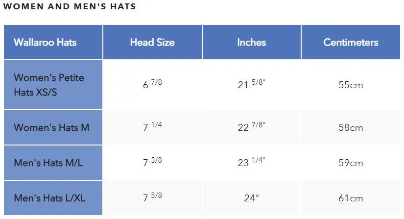 Wallaroo Scrunchie Solid Colors Hat