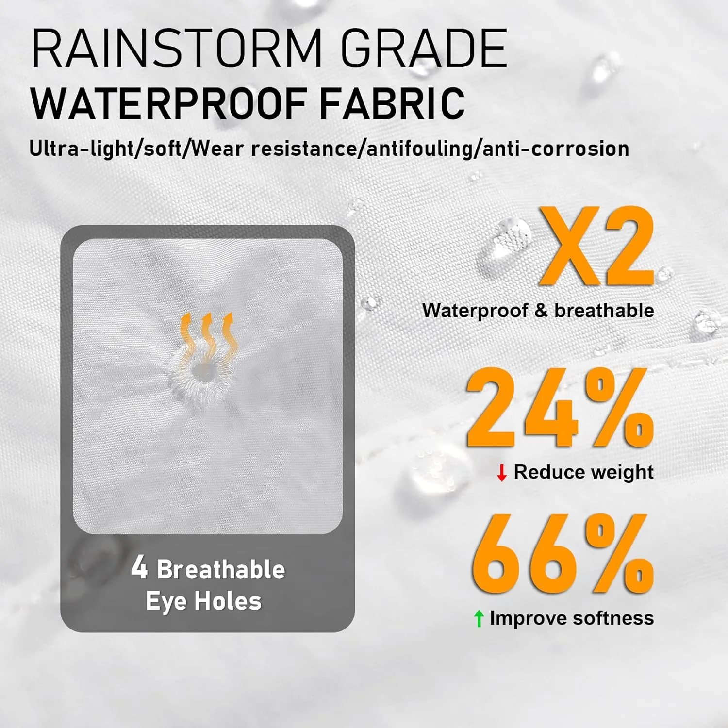 Waterproof Bucket Hat for Women Men Rain Hat UPF 50  Wide Brim Boonie Sun Hat Foldable Summer Floppy Beach Fishing Safari Hat
